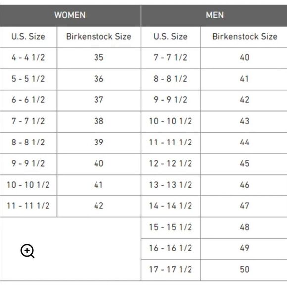 Birkenstock 11 Gizeh Nautical Stripes Navy White Thong Buckle Sandals - Picture 9 of 9